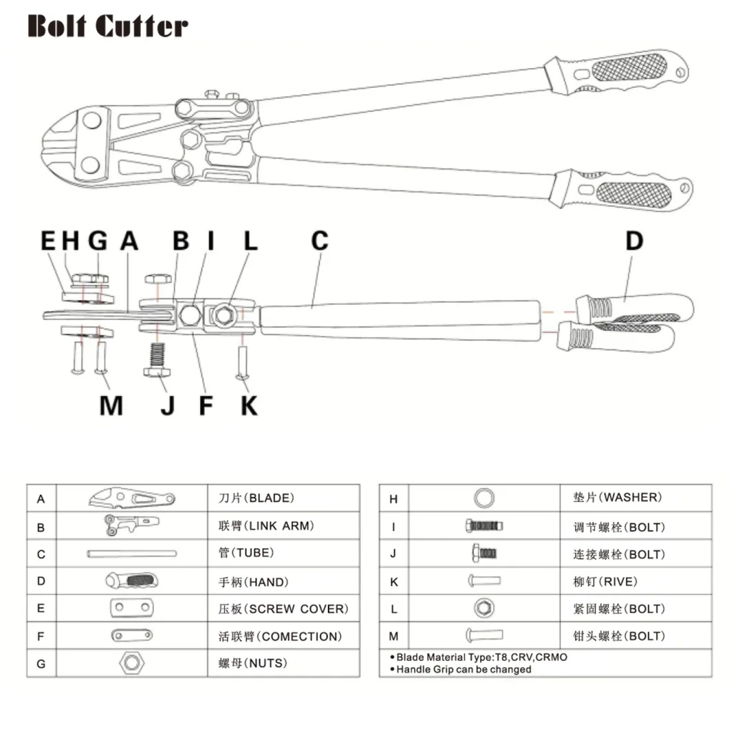 200mm Drop Forged Mini Bolt Cutter