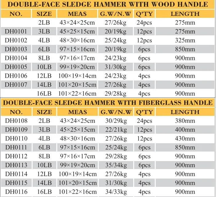 Carbon Steel Double-Face Sledge Hammer with Wood Handle 3lb